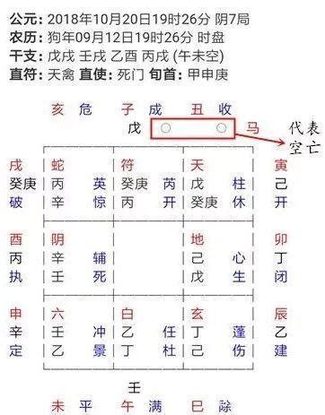 奇門遁甲 空亡|奇門遁甲如何理解空亡的含義 八字空亡的意義